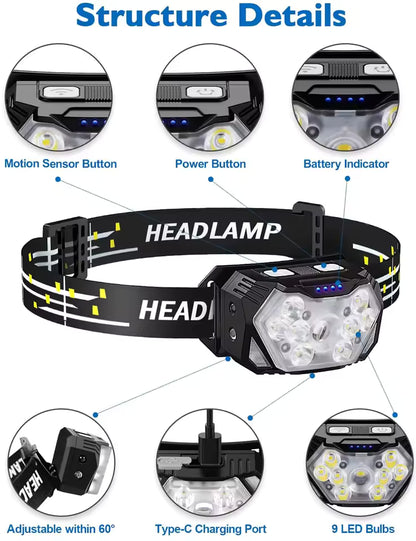 Nomadia™ Lampe Frontale 9 LED