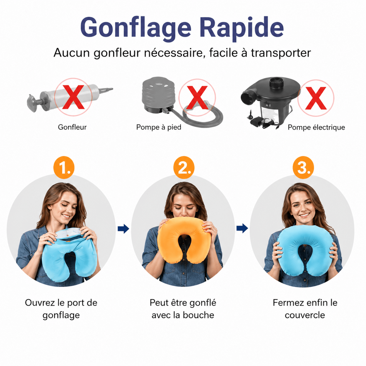 Nomadia™ Coussin de Voyage Gonflable - NOMADIA
